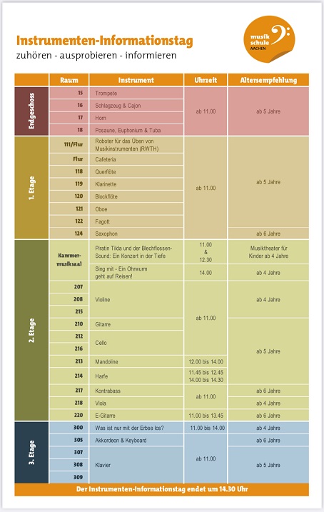 Ablauf_Instrumenteninfotag