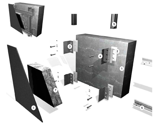 Fassade