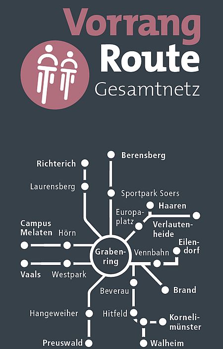 1910_RVR-Gesamtnetz_Gestaltungskonzept