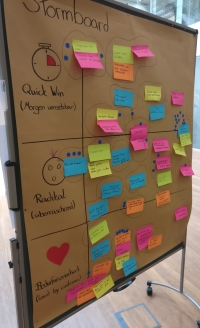 Erster Workshop "Design Thinking" © Stadt Aachen
